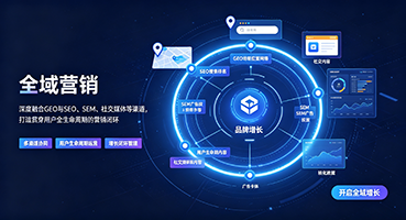 黑河外贸GEO出海